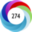 Article has an altmetric score of 274