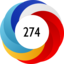 Altmetric score 274