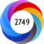 Altmetric score 2749