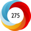 Altmetric score 275