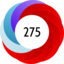Article has an altmetric score of 275