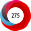 Article has an altmetric score of 275