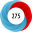 Article has an altmetric score of 275
