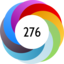 Altmetric score 276