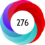 Article has an altmetric score of 276