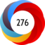 Altmetric Attention Score: 276