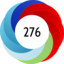 Article has an altmetric score of 276