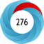 Article has an altmetric score of 276