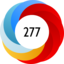 Altmetric score 277