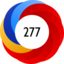 Altmetric Attention Score: 277