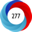 Article has an altmetric score of 277