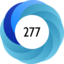 Altmetric score 277