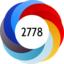 Altmetric score 2778