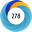 Altmetric score 278