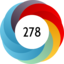 Article has an altmetric score of 278