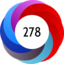 Altmetric Attention Score: 278