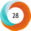 Article has an altmetric score of 28
