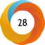 Altmetric score 28
