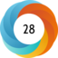 Article has an altmetric score of 28