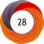 Altmetric score 28