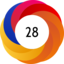 Altmetric score 28