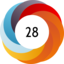 Altmetric score 28