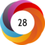 Altmetric score 28