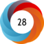 Altmetric score 28