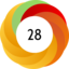 Article has an altmetric score of 28