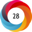 Altmetric score 28
