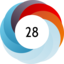 Altmetric score 28