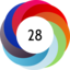 Altmetric score 28