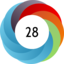 Altmetric score 28
