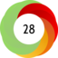 Article has an altmetric score of 28