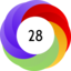 Altmetric score 28