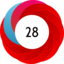 Altmetric score 28