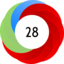 Altmetric Attention Score: 28