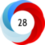 Altmetric score 28