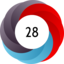 Altmetric score 28
