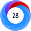 Altmetric score 28