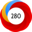 Altmetric Attention Score: 280