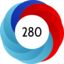Altmetric score 280