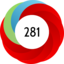 Altmetric Attention Score: 281