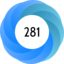 Altmetric Attention Score: 281