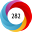 Altmetric score 282
