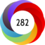 Article has an altmetric score of 282