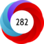 Article has an altmetric score of 282