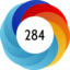 Altmetric score 284