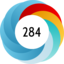 Altmetric score 284
