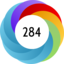 Article has an altmetric score of 284